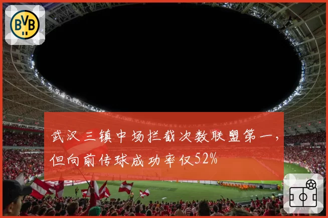 武汉三镇中场拦截次数联盟第一,但向前传球成功率仅52%
